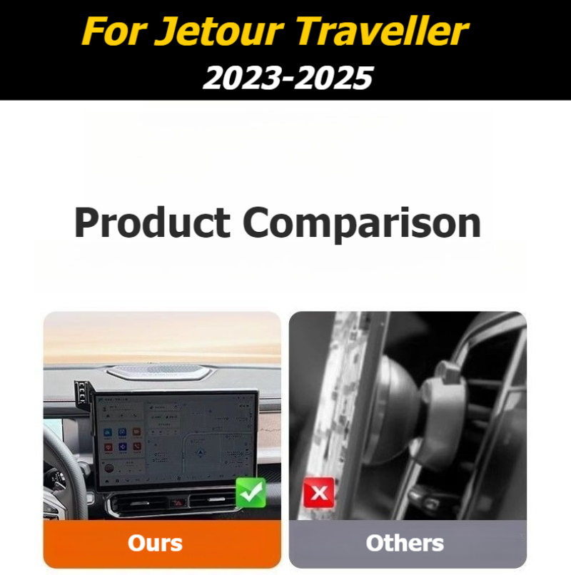 For JETOUR Traveller T2 2023-2 - đánh giá và giá Travel Accessories Display
